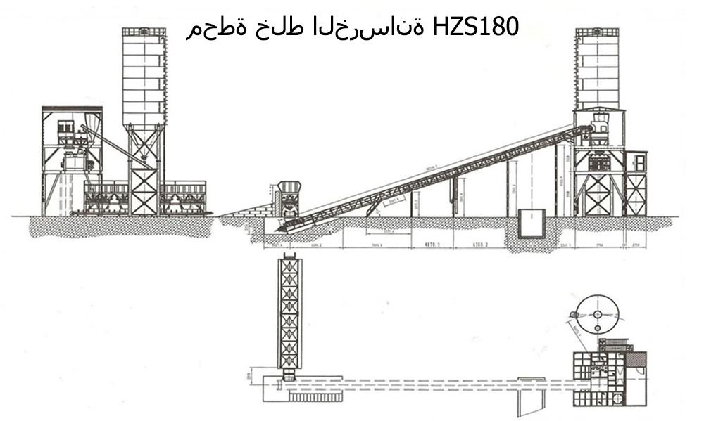 الرسم hzs180