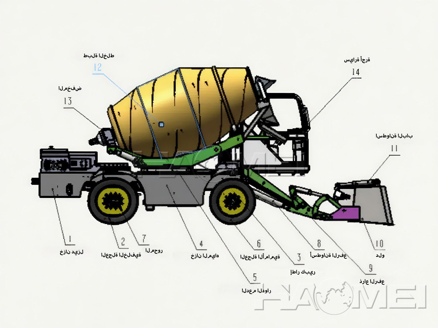 Self-loading-concrete-mixer.jpg